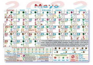 Almanaque Calendario lunar con las fases lunares Actividades agricolas
