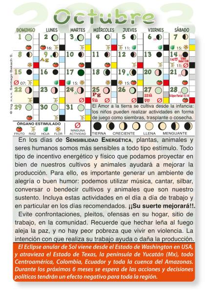 2023 2024 Fases lunares Calendario Agricola Lunar 